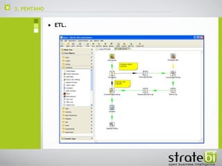 3. PENTAHO  ETL. 