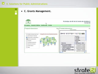  C.  Grants Management. 4. Solutions for Public Administrations 