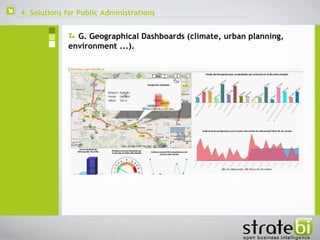  G.  Geographical Dashboards (climate, urban planning, environment ...). 4. Solutions for Public Administrations 