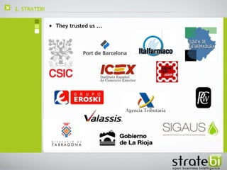 2. STRATEBI  They trusted us ... 