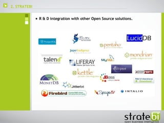 2. STRATEBI  R & D integration with other Open Source solutions.   
