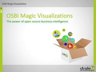 OSBI Magic Visualizations
The power of open source business intelligence
OSBI Magic Visualization
 