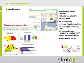    Business Intelligence

    • Dashboards
                            • Scorecards para a
                              gestão
                            • Monitoramento KPIs
                            • Usabilidade
                            • RIA interfaces
                            • Google Maps integration
Management by exc eption
                            • I ntegração com flash,
                              flex..
                            • I ntegração com
                              reporting e cubos OLAP
                            • CDF. Dashboard Editor
                            • Seguridade. Perfis.
 