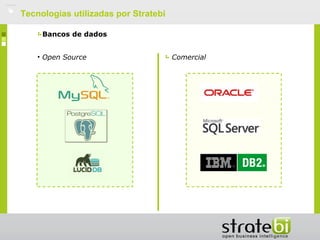    Tecnologias utilizadas por Stratebi

         Bancos de dados


        • Open Source                     Comercial
 