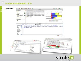    A nossa actividade: I & D

    STPivot
 