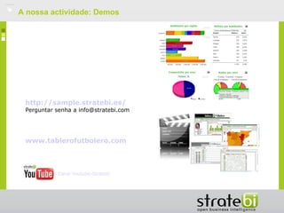    A nossa actividade: Demos




     http://sample.stratebi.es/
     Perguntar senha a info@stratebi.com




     www.tablerofutbolero.com



               Canal Youtube-Stratebi
 