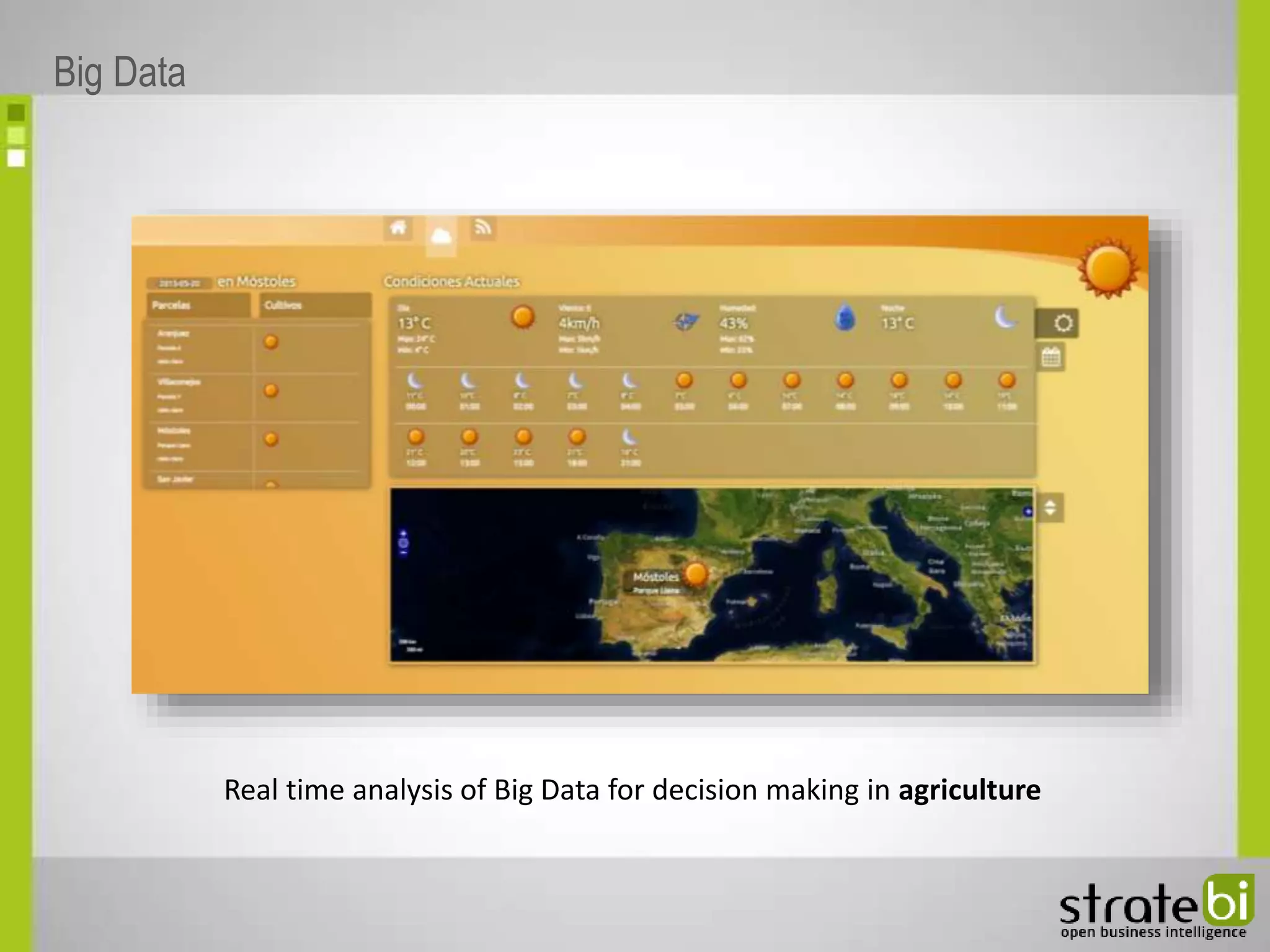 Real time analysis of Big Data for decision making in agriculture
Big Data
 