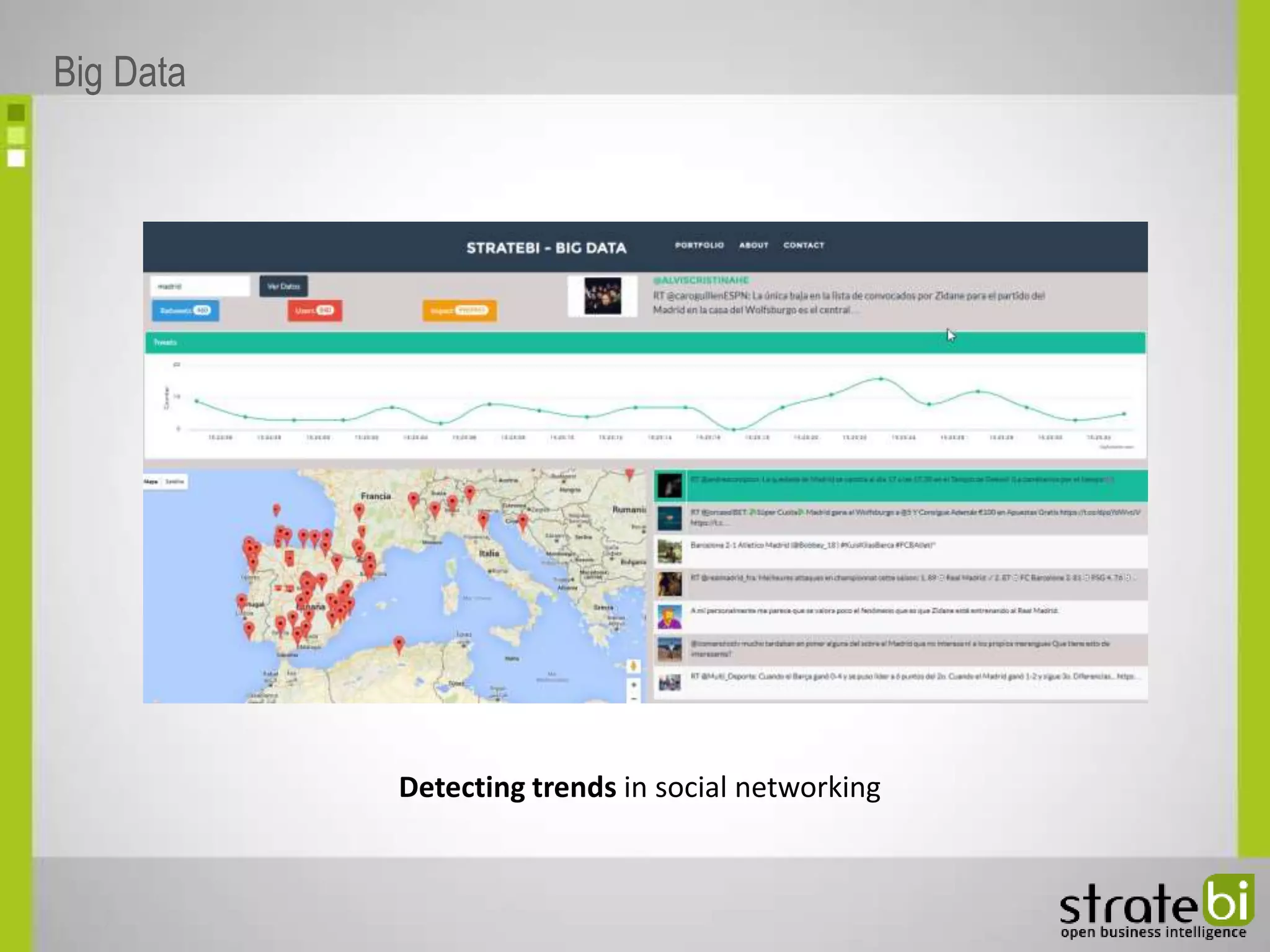Detecting trends in social networking
Big Data
 