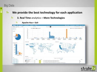 We provide the best technology for each application
3. Real Time analytics – More Technologies
Apache Hue + Solr
Big Data
 