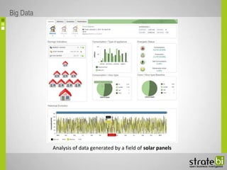 Analysis of data generated by a field of solar panels
Big Data
 