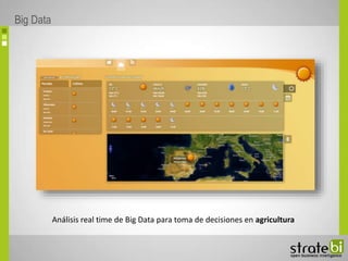 Análisis real time de Big Data para toma de decisiones en agricultura
Big Data
 