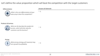 INSERT LOGO OR CO. NAME - VIEW>MASTER>SLIDE
MASTER
Let’s define the value proposition which will beat the competition with the target customers
• X
• X
• X
Differentiation
What is the core differentiation of your
value prop to beat the competition?
What are the big ideas for products &
services, which will drive value for
customers and the business?
Products & Services
What pricing strategy will maximize long-
term growth & profitability
Pricing
$
Answers & Rationale
12
 