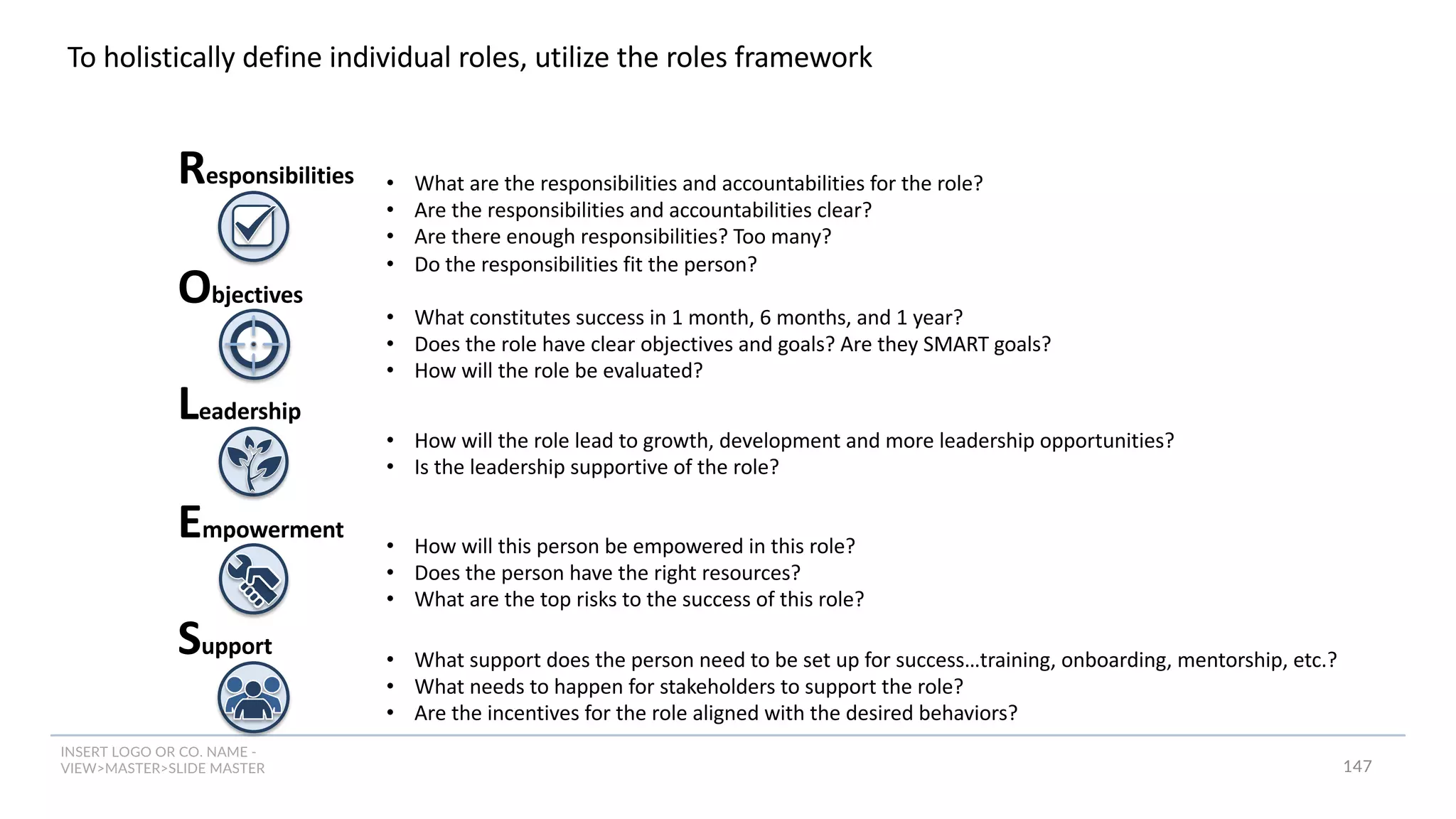 INSERT LOGO OR CO. NAME -
VIEW>MASTER>SLIDE MASTER
To holistically define individual roles, utilize the roles framework
Objectives
Support
Leadership
Empowerment
Responsibilities • What are the responsibilities and accountabilities for the role?
• Are the responsibilities and accountabilities clear?
• Are there enough responsibilities? Too many?
• Do the responsibilities fit the person?
• What constitutes success in 1 month, 6 months, and 1 year?
• Does the role have clear objectives and goals? Are they SMART goals?
• How will the role be evaluated?
• How will the role lead to growth, development and more leadership opportunities?
• Is the leadership supportive of the role?
• How will this person be empowered in this role?
• Does the person have the right resources?
• What are the top risks to the success of this role?
• What support does the person need to be set up for success…training, onboarding, mentorship, etc.?
• What needs to happen for stakeholders to support the role?
• Are the incentives for the role aligned with the desired behaviors?
147
 