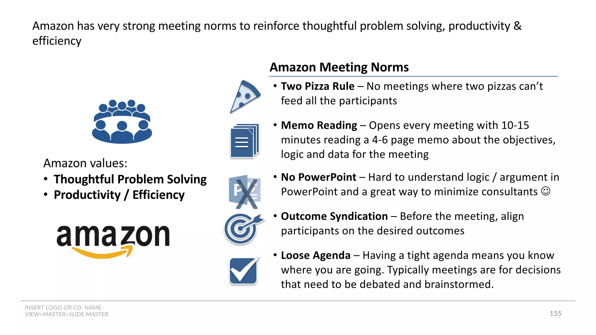 INSERT LOGO OR CO. NAME -
VIEW>MASTER>SLIDE MASTER 155
Amazon has very strong meeting norms to reinforce thoughtful problem solving, productivity &
efficiency
Amazon values:
• Thoughtful Problem Solving
• Productivity / Efficiency
• Two Pizza Rule – No meetings where two pizzas can’t
feed all the participants
• No PowerPoint – Hard to understand logic / argument in
PowerPoint and a great way to minimize consultants J
• Memo Reading – Opens every meeting with 10-15
minutes reading a 4-6 page memo about the objectives,
logic and data for the meeting
• Outcome Syndication – Before the meeting, align
participants on the desired outcomes
• Loose Agenda – Having a tight agenda means you know
where you are going. Typically meetings are for decisions
that need to be debated and brainstormed.
Amazon Meeting Norms
 