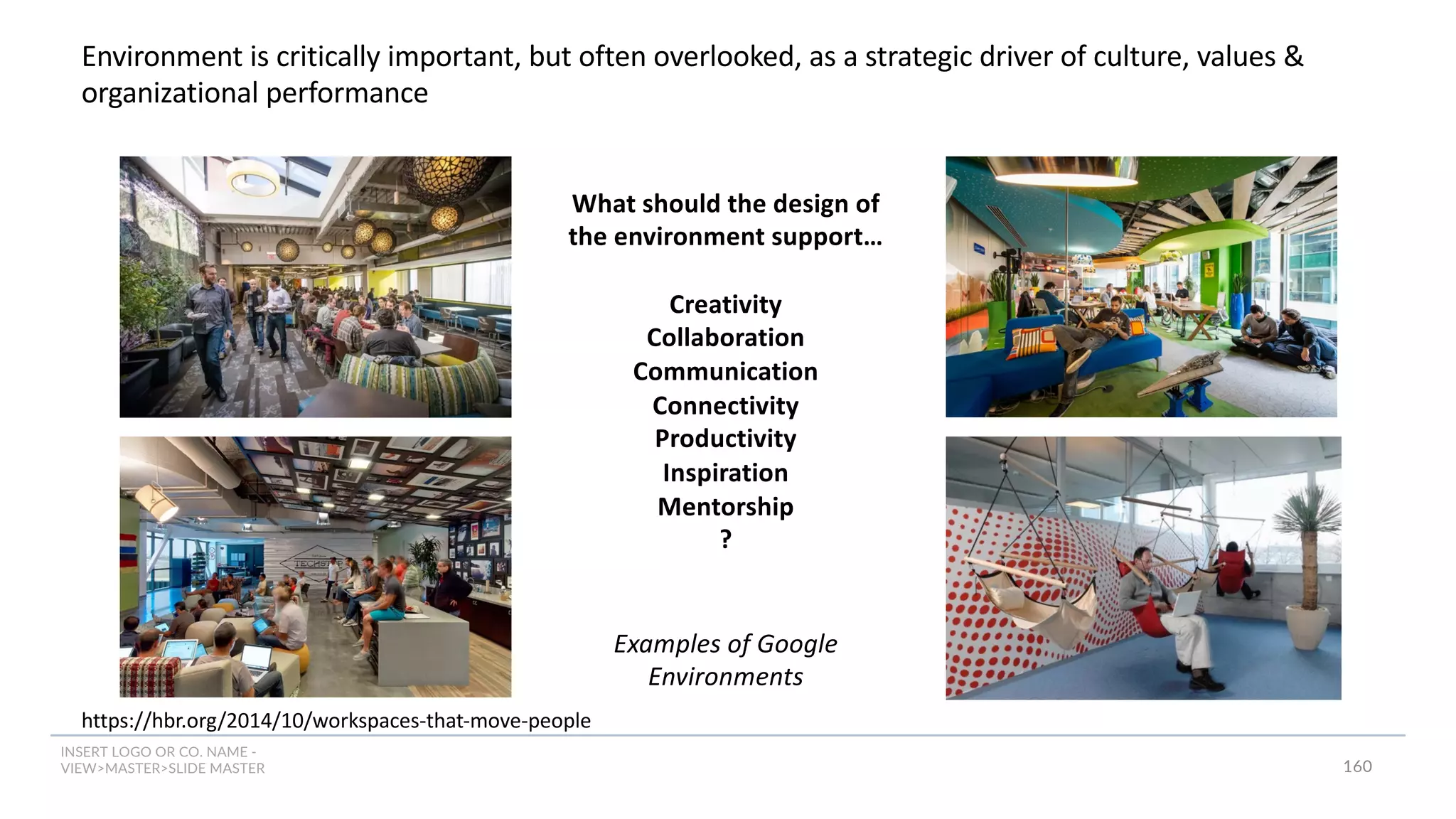 INSERT LOGO OR CO. NAME -
VIEW>MASTER>SLIDE MASTER 160
Environment is critically important, but often overlooked, as a strategic driver of culture, values &
organizational performance
Creativity
Collaboration
Communication
Connectivity
Productivity
Inspiration
Mentorship
?
https://hbr.org/2014/10/workspaces-that-move-people
What should the design of
the environment support…
Examples of Google
Environments
 