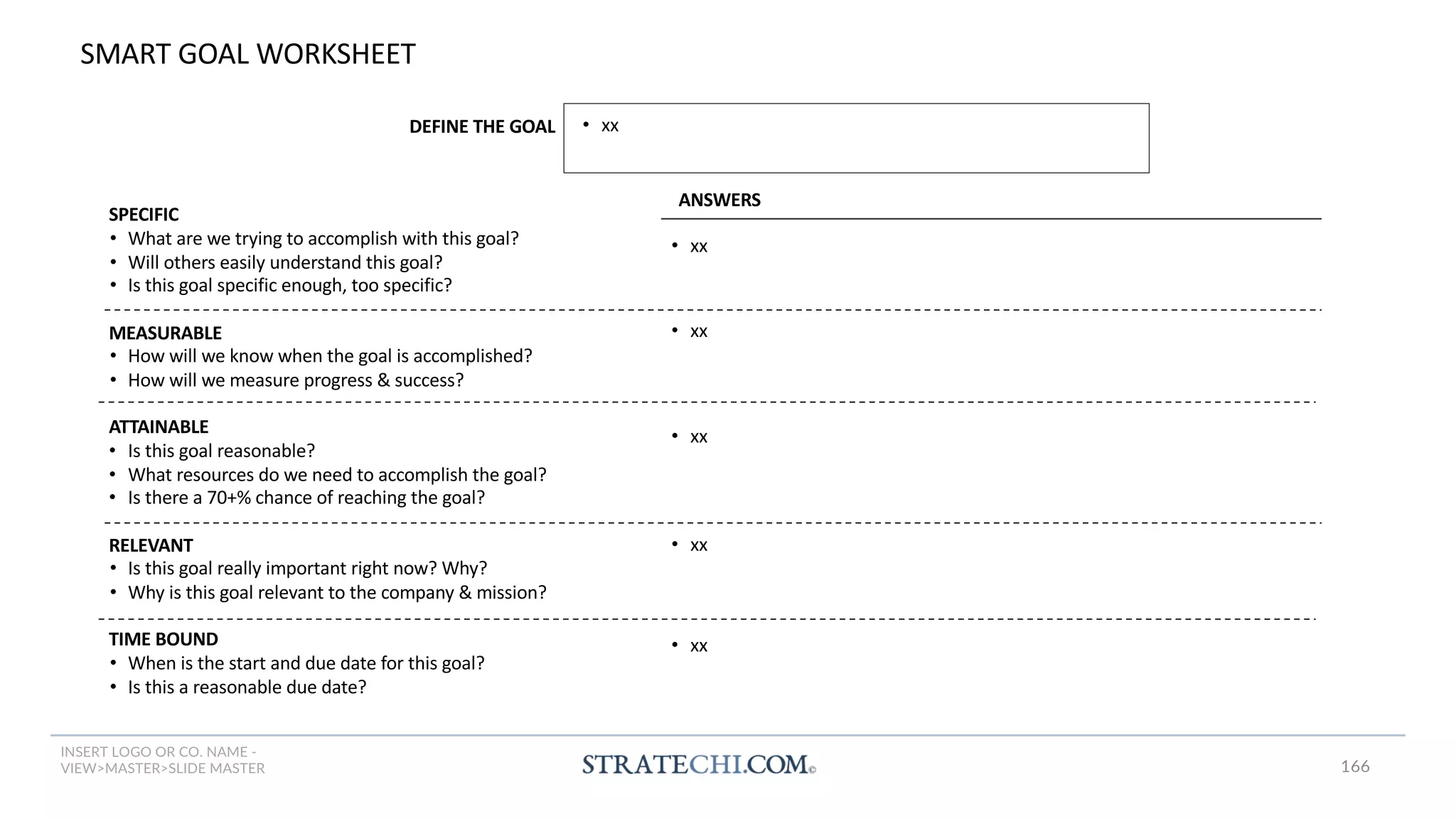 INSERT LOGO OR CO. NAME -
VIEW>MASTER>SLIDE MASTER
SPECIFIC
• What are we trying to accomplish with this goal?
• Will others easily understand this goal?
• Is this goal specific enough, too specific?
MEASURABLE
• How will we know when the goal is accomplished?
• How will we measure progress & success?
ATTAINABLE
• Is this goal reasonable?
• What resources do we need to accomplish the goal?
• Is there a 70+% chance of reaching the goal?
RELEVANT
• Is this goal really important right now? Why?
• Why is this goal relevant to the company & mission?
TIME BOUND
• When is the start and due date for this goal?
• Is this a reasonable due date?
ANSWERS
• xx
• xx
DEFINE THE GOAL • xx
• xx
• xx
• xx
SMART GOAL WORKSHEET
166
 