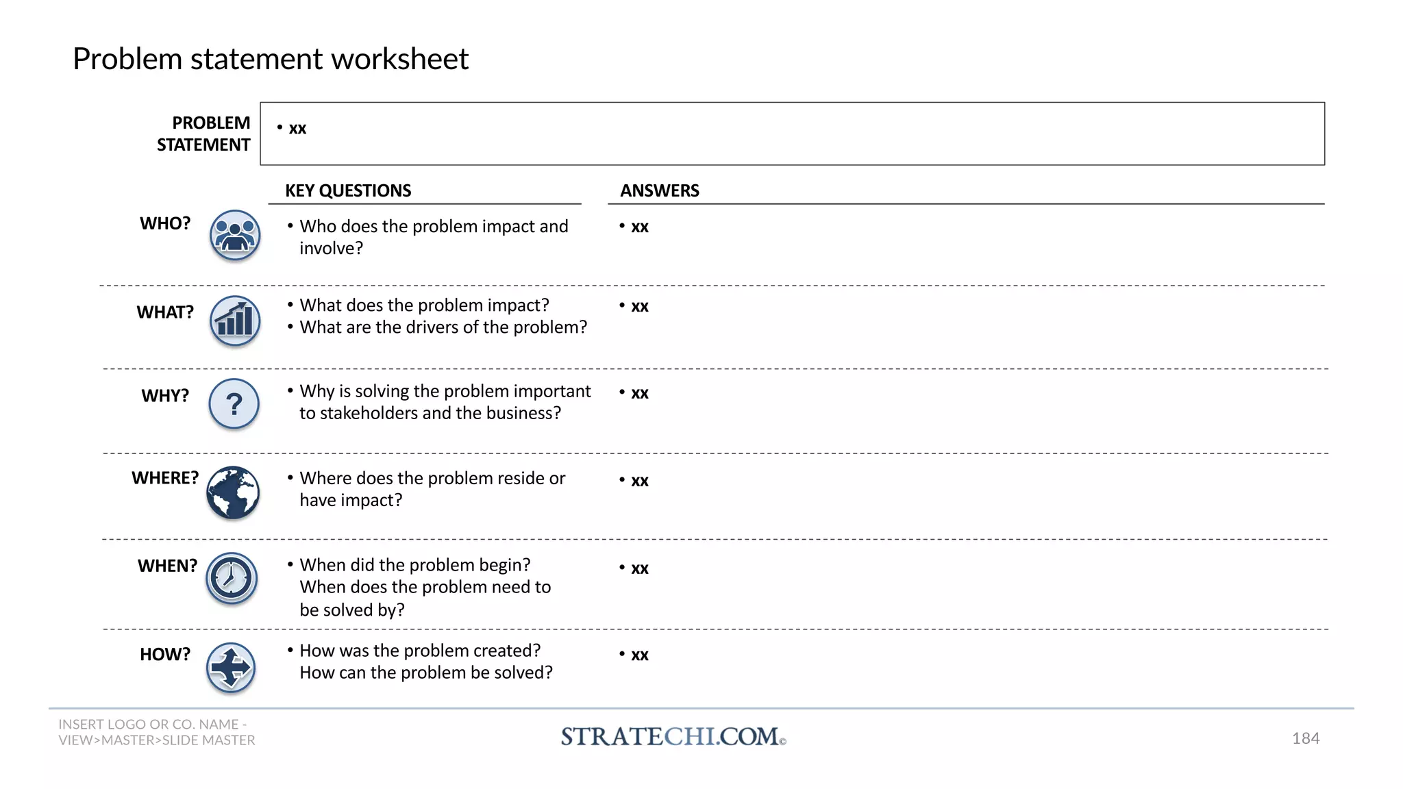 INSERT LOGO OR CO. NAME -
VIEW>MASTER>SLIDE MASTER
Problem statement worksheet
• Who does the problem impact and
involve?
• What does the problem impact?
• What are the drivers of the problem?
• Why is solving the problem important
to stakeholders and the business?
• Where does the problem reside or
have impact?
• When did the problem begin?
When does the problem need to
be solved by?
• How was the problem created?
How can the problem be solved?
?
KEY QUESTIONS ANSWERS
• xx
• xx
• xx
• xx
• xx
• xx
WHO?
WHAT?
WHY?
WHERE?
HOW?
WHEN?
PROBLEM
STATEMENT
• xx
184
 