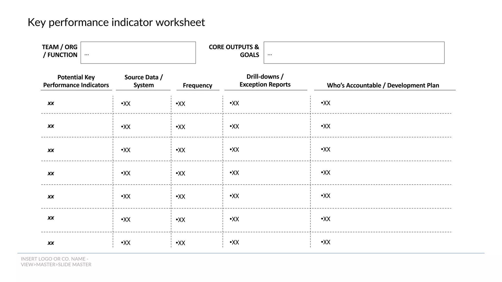 INSERT LOGO OR CO. NAME -
VIEW>MASTER>SLIDE MASTER
Key performance indicator worksheet
CORE OUTPUTS &
GOALS …
TEAM / ORG
/ FUNCTION …
Source Data /
System
Potential Key
Performance Indicators
•XX
•XX
•XX
•XX
•XX
•XX
•XX
xx
xx
xx
xx
xx
xx
xx
Frequency
•XX
•XX
•XX
•XX
•XX
•XX
•XX
Drill-downs /
Exception Reports
•XX
•XX
•XX
•XX
•XX
•XX
•XX
Who’s Accountable / Development Plan
•XX
•XX
•XX
•XX
•XX
•XX
•XX
 
