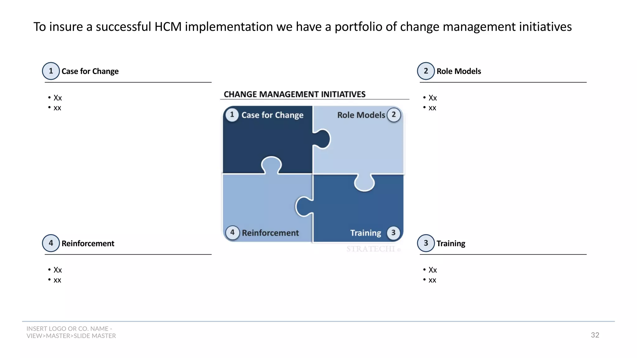 INSERT LOGO OR CO. NAME -
VIEW>MASTER>SLIDE MASTER
To insure a successful HCM implementation we have a portfolio of change management initiatives
Case for Change
1
• Xx
• xx
Reinforcement
4
• Xx
• xx
Role Models
2
• Xx
• xx
Training
3
• Xx
• xx
32
 