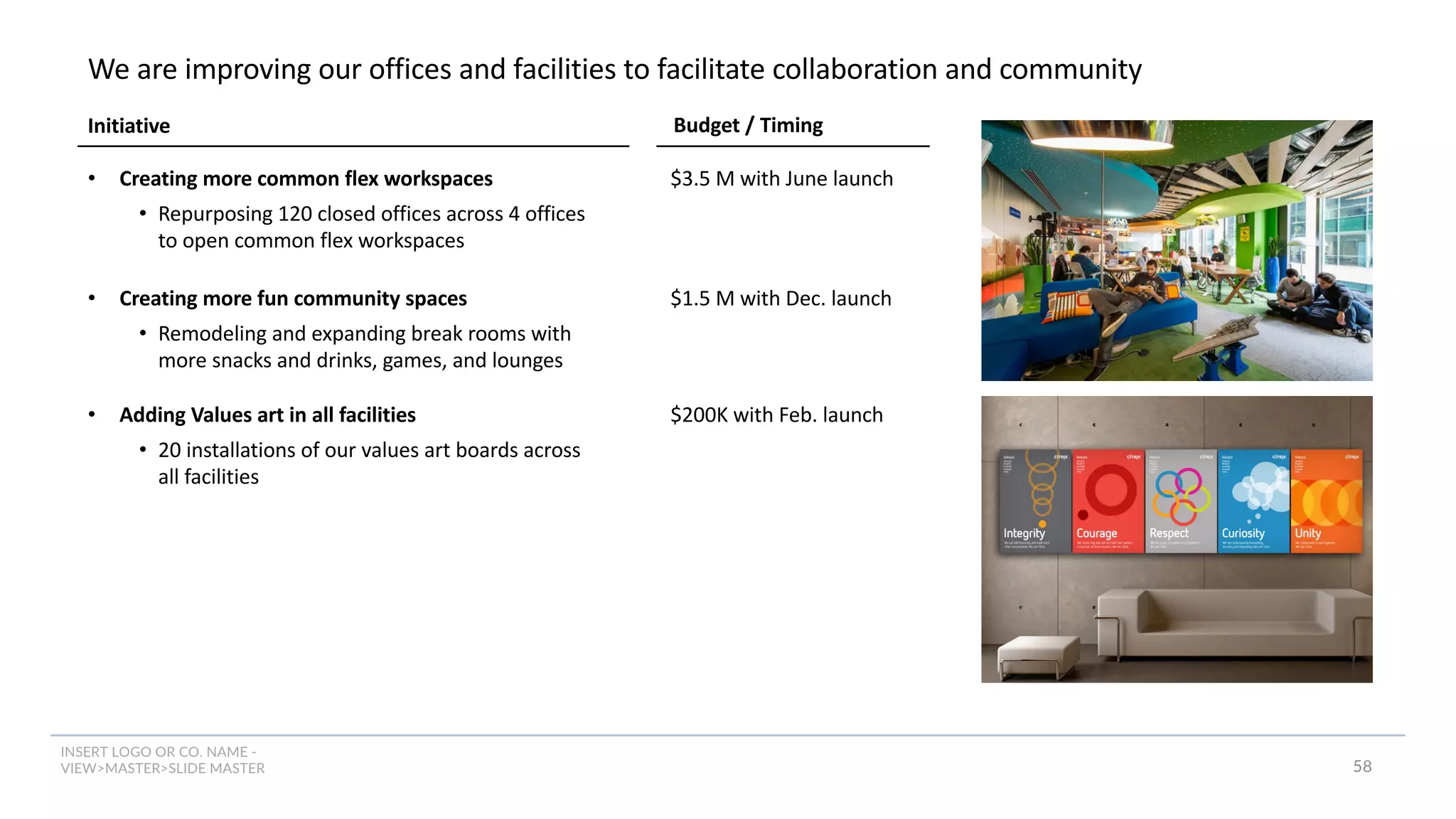 INSERT LOGO OR CO. NAME -
VIEW>MASTER>SLIDE MASTER 58
We are improving our offices and facilities to facilitate collaboration and community
• Creating more common flex workspaces
• Repurposing 120 closed offices across 4 offices
to open common flex workspaces
Initiative Budget / Timing
$3.5 M with June launch
• Creating more fun community spaces
• Remodeling and expanding break rooms with
more snacks and drinks, games, and lounges
$1.5 M with Dec. launch
• Adding Values art in all facilities
• 20 installations of our values art boards across
all facilities
$200K with Feb. launch
 