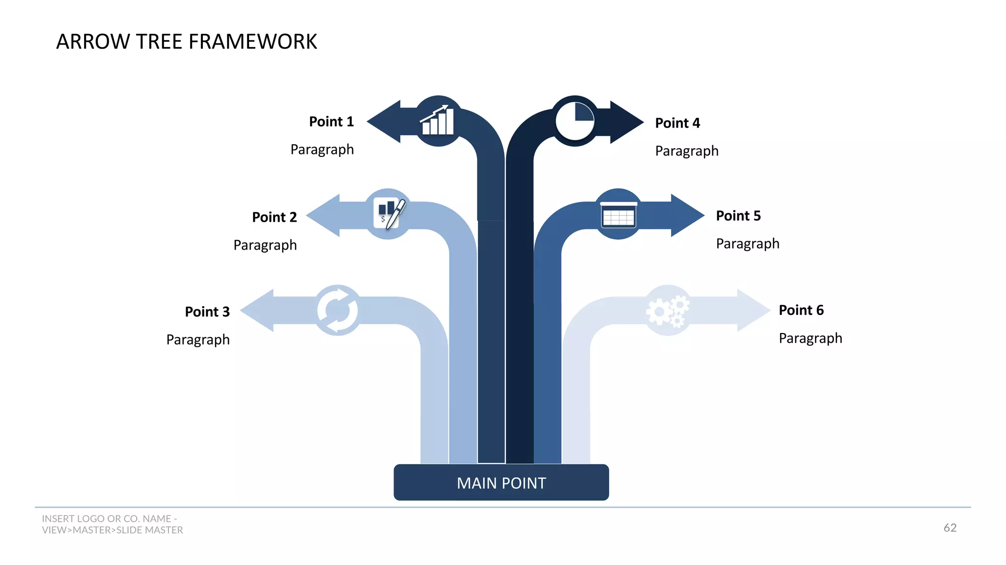 INSERT LOGO OR CO. NAME -
VIEW>MASTER>SLIDE MASTER 62
ARROW TREE FRAMEWORK
$
MAIN POINT
Point 1
Paragraph
Point 2
Paragraph
Point 3
Paragraph
Point 4
Paragraph
Point 5
Paragraph
Point 6
Paragraph
 