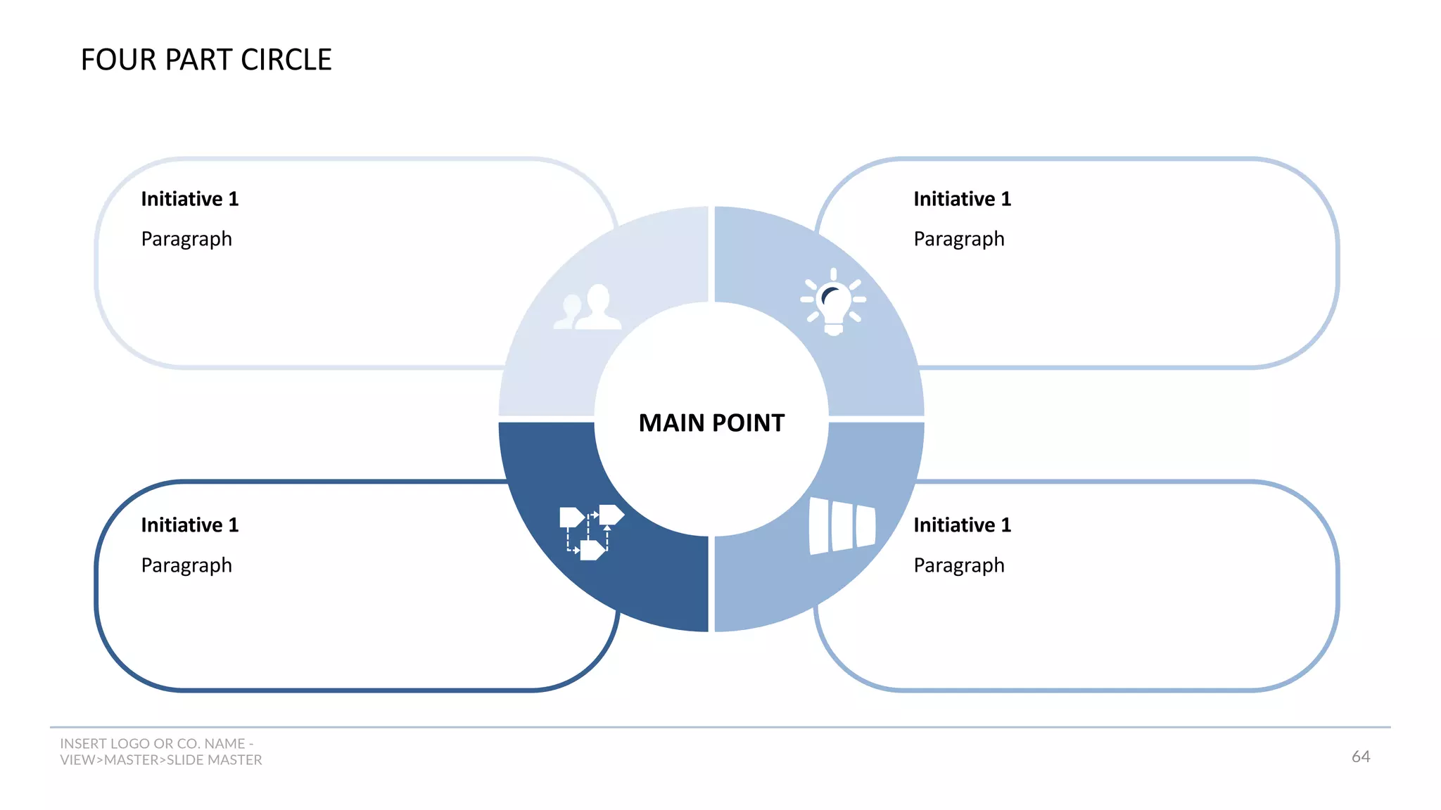 INSERT LOGO OR CO. NAME -
VIEW>MASTER>SLIDE MASTER 64
FOUR PART CIRCLE
Initiative 1
Paragraph
Initiative 1
Paragraph
Initiative 1
Paragraph
Initiative 1
Paragraph
MAIN POINT
 