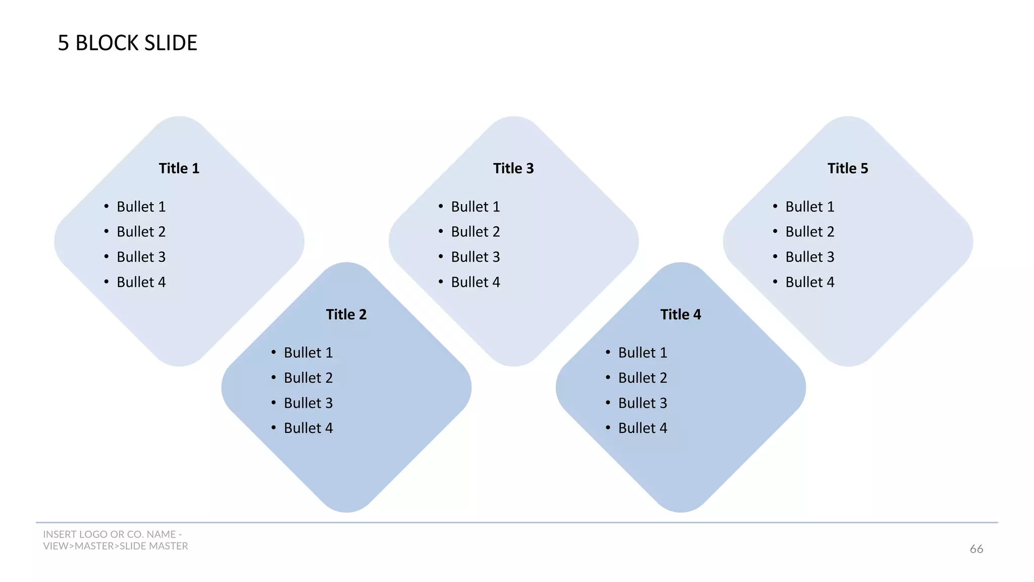 INSERT LOGO OR CO. NAME -
VIEW>MASTER>SLIDE MASTER 66
5 BLOCK SLIDE
Title 1
• Bullet 1
• Bullet 2
• Bullet 3
• Bullet 4
Title 2
• Bullet 1
• Bullet 2
• Bullet 3
• Bullet 4
Title 3
• Bullet 1
• Bullet 2
• Bullet 3
• Bullet 4
Title 4
• Bullet 1
• Bullet 2
• Bullet 3
• Bullet 4
Title 5
• Bullet 1
• Bullet 2
• Bullet 3
• Bullet 4
 
