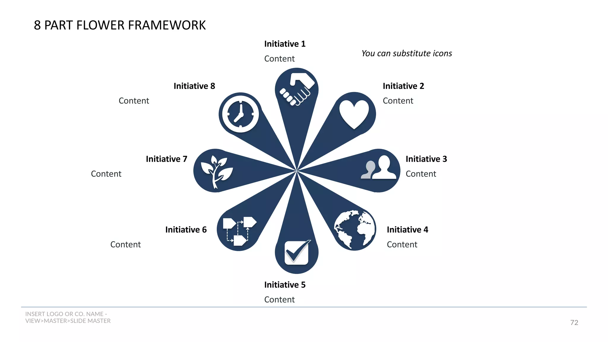 INSERT LOGO OR CO. NAME -
VIEW>MASTER>SLIDE MASTER 72
8 PART FLOWER FRAMEWORK
Initiative 8
Content
Initiative 1
Content
Initiative 2
Content
Initiative 3
Content
Initiative 4
Content
Initiative 5
Content
Initiative 6
Content
Initiative 7
Content
You can substitute icons
 