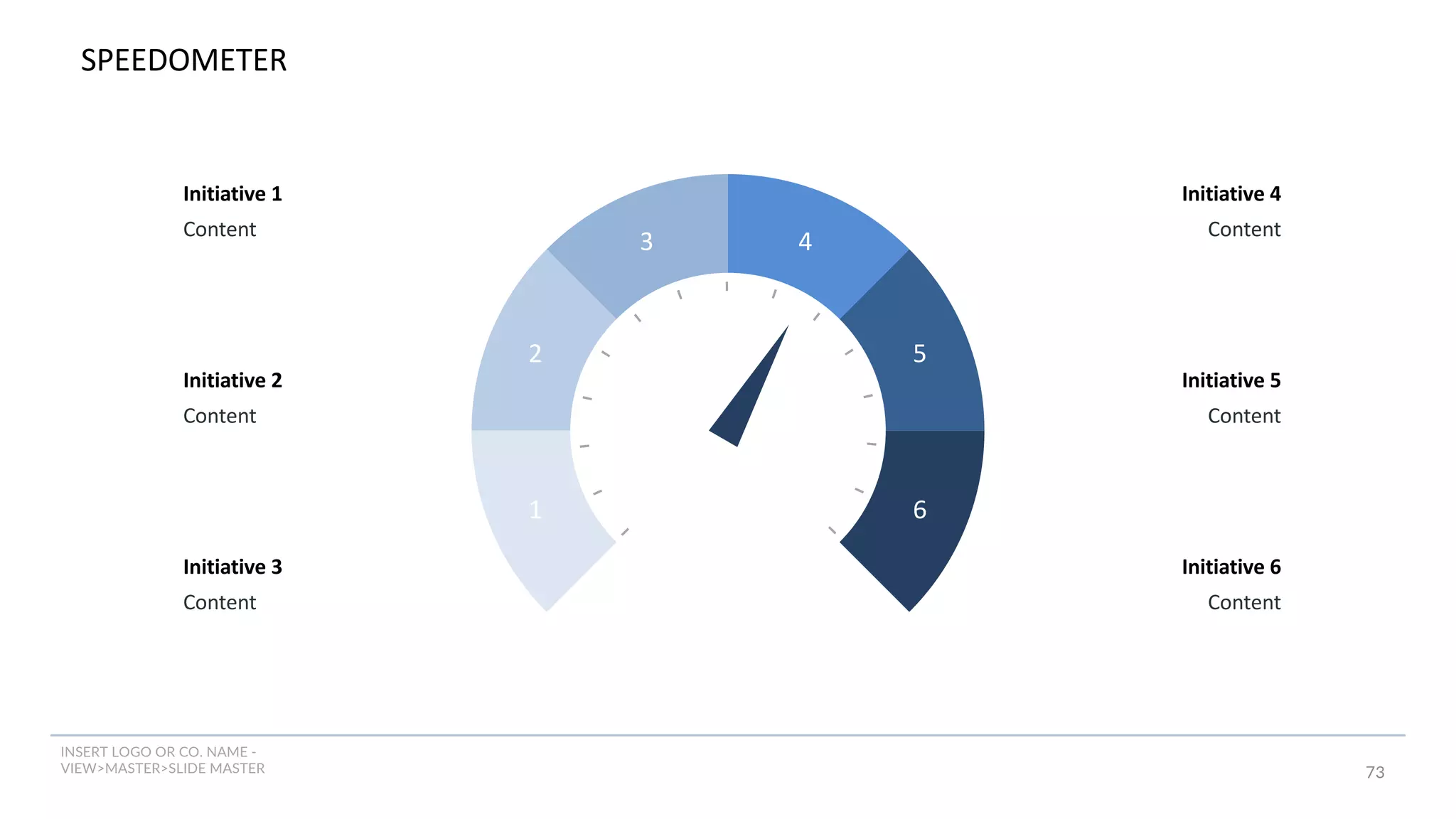 INSERT LOGO OR CO. NAME -
VIEW>MASTER>SLIDE MASTER 73
SPEEDOMETER
1
2
3
6
5
4
Initiative 1
Content
Initiative 2
Content
Initiative 3
Content
Initiative 4
Content
Initiative 5
Content
Initiative 6
Content
 
