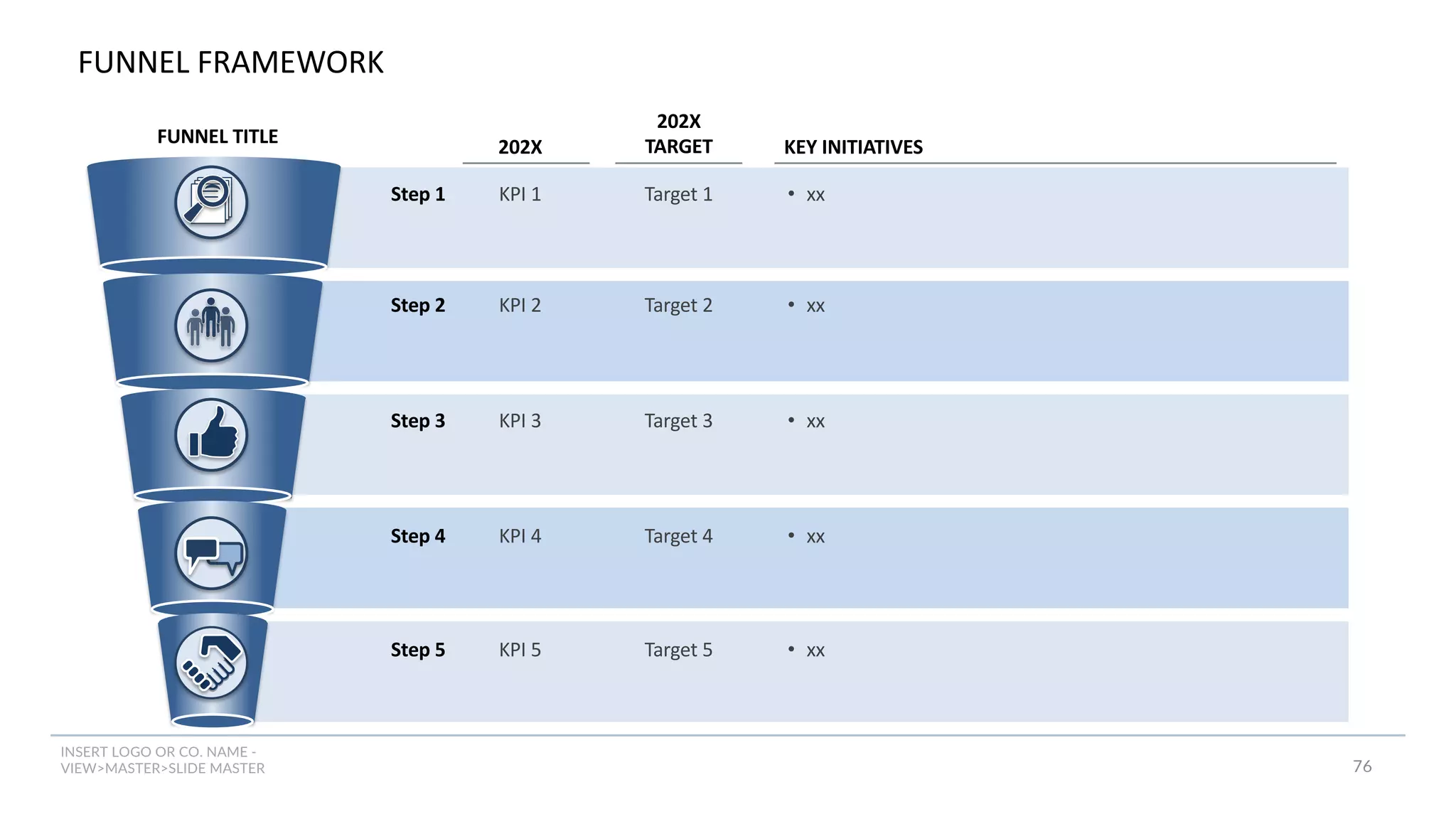 INSERT LOGO OR CO. NAME -
VIEW>MASTER>SLIDE MASTER
FUNNEL FRAMEWORK
Step 1
Step 2
Step 3
Step 4
Step 5
202X
202X
TARGET KEY INITIATIVES
KPI 1
KPI 2
KPI 3
KPI 4
KPI 5
Target 1
Target 2
Target 3
Target 4
Target 5
• xx
• xx
• xx
• xx
• xx
FUNNEL TITLE
76
 