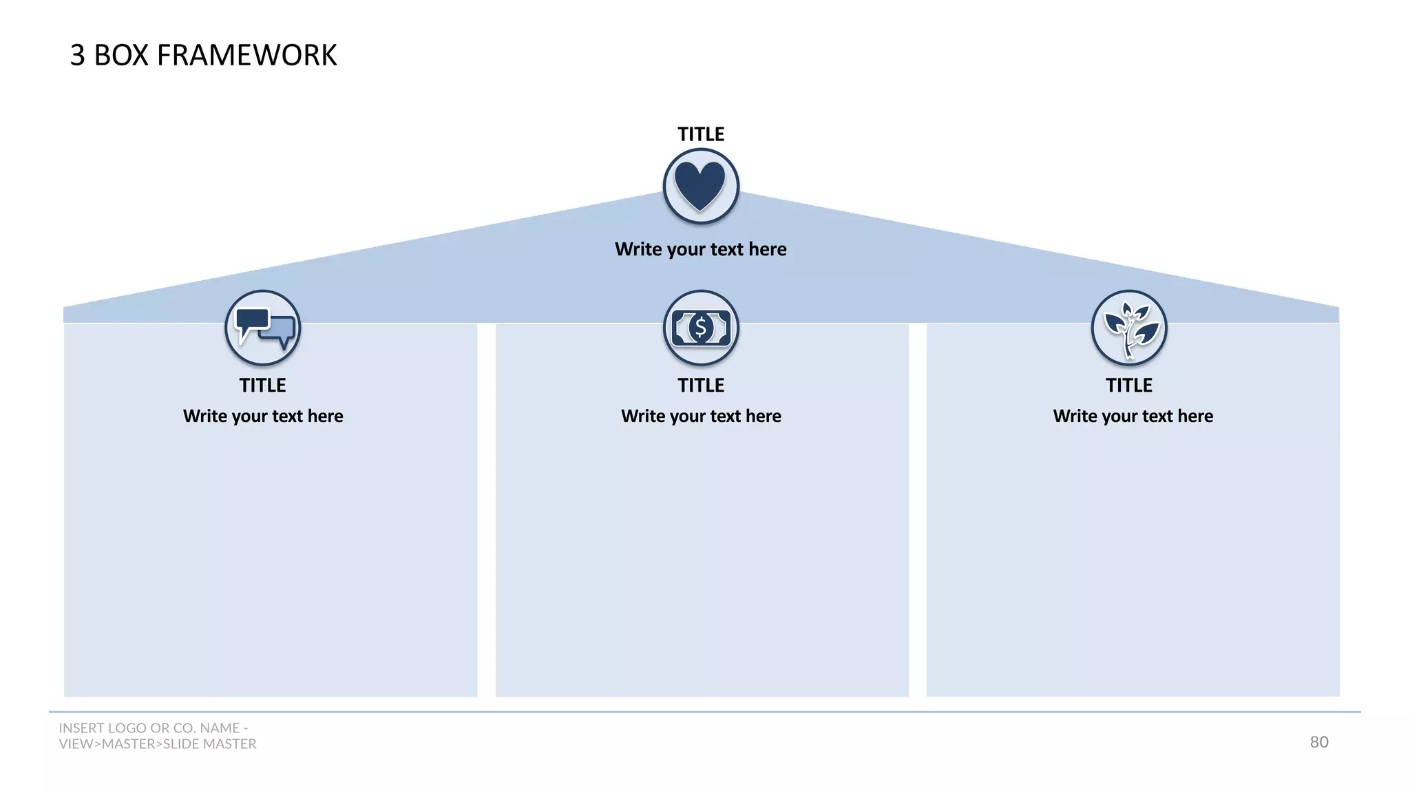 INSERT LOGO OR CO. NAME -
VIEW>MASTER>SLIDE MASTER
3 BOX FRAMEWORK
TITLE TITLE TITLE
TITLE
Write your text here
$
Write your text here
Write your text here Write your text here
80
EXECUTE
 