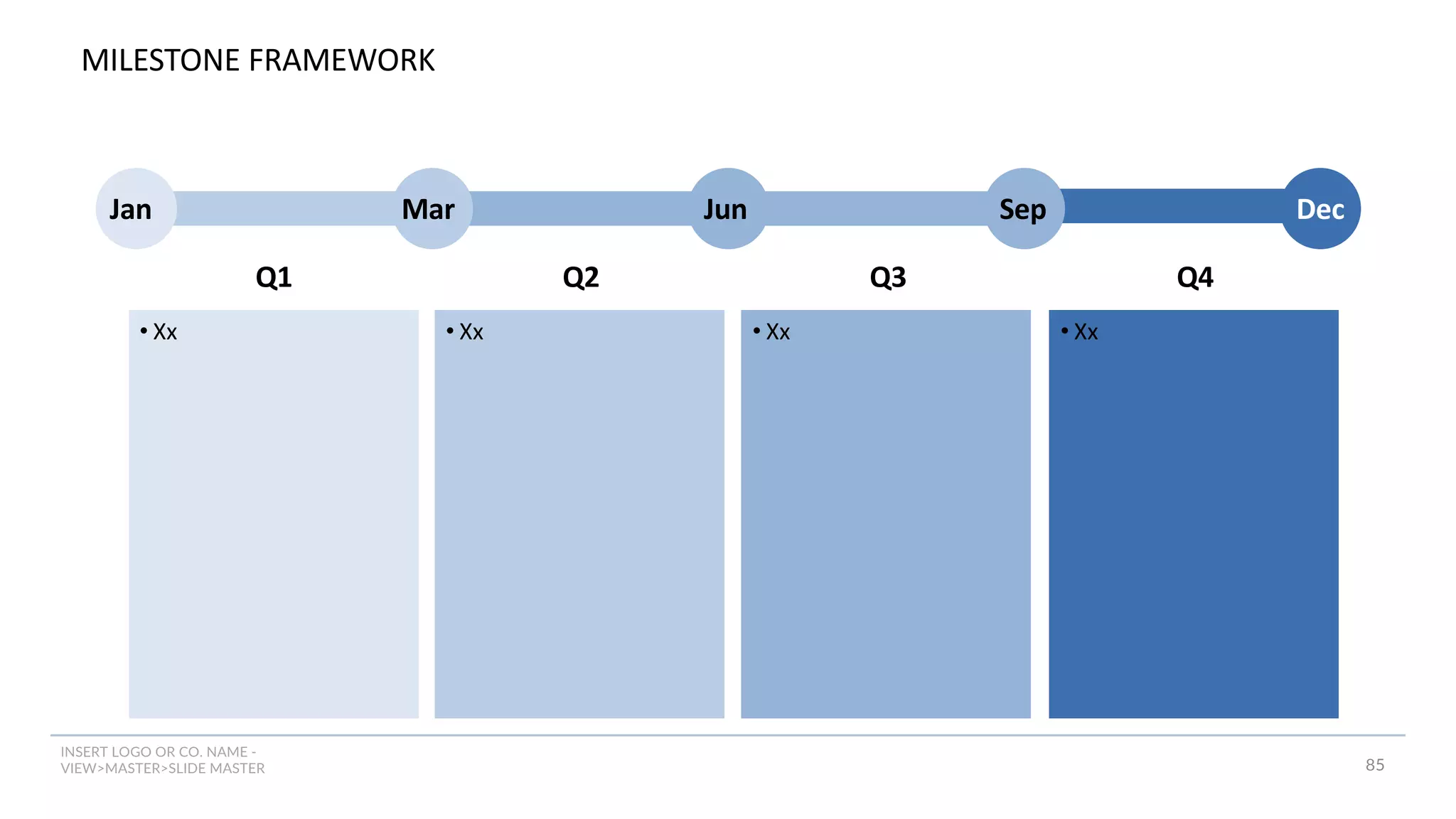 INSERT LOGO OR CO. NAME -
VIEW>MASTER>SLIDE MASTER 85
Mar Jun Sep Dec
Jan
• Xx • Xx • Xx • Xx
Q1 Q2 Q3 Q4
MILESTONE FRAMEWORK
 