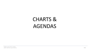 INSERT LOGO OR CO. NAME -
VIEW>MASTER>SLIDE MASTER
CHARTS &
AGENDAS
108
 