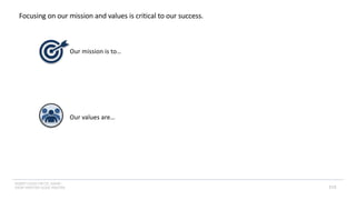 INSERT LOGO OR CO. NAME -
VIEW>MASTER>SLIDE MASTER
Focusing on our mission and values is critical to our success.
Our mission is to…
Our values are…
113
 