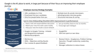 INSERT LOGO OR CO. NAME -
VIEW>MASTER>SLIDE MASTER 158
DEVELOPMENT
ONBOARDING
http://www.cbsnews.com/news/inside-google-workplaces-from-perks-to-nap-pods/
• 100+ candidates to 1 hire
• Proactively find your candidates
• Only hire people better than you
• Multiple team & outside interviewers
• qDroid generates interview guides
• Structured interviews & scoring
1. Have a role and responsibilities discussion
2. Match your new hire with a peer buddy
3. Help your new hire build a social network
4. Set up monthly check-ins for six months
5. Encourage open dialogue
Just-in-time Onboarding Checklist (25% improvement in performance)
• Meritocracy
• OKRs – Objectives and Key Results
• Peer reviews & upward feedback
• Googler-to-Googler Training – initiated
and designed by employees
• Mentorship programs
• Review Criteria - Googlyeness, Problem Solving,
Execution, Thought Leadership, Leadership,
Presence
• Manager calibration to reduce biases
• GoogleEDU
• 20% time spent on own ideas
Employee Journey Strategy Examples
EVALUATION &
ADVANCEMENT
RECRUITING
& HIRING
Google is the #1 place to work, in large part because of their focus on improving their employee
journey
 