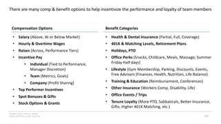 INSERT LOGO OR CO. NAME -
VIEW>MASTER>SLIDE MASTER 159
There are many comp & benefit options to help incentivize the performance and loyalty of team members
• Salary (Above, At or Below Market)
• Hourly & Overtime Wages
• Raises (Across, Performance Tiers)
• Incentive Pay
• Individual (Tied to Performance,
Manager Discretion)
• Team (Metrics, Goals)
• Company (Profit Sharing)
• Top Performer Incentives
• Spot Bonuses & Gifts
• Stock Options & Grants
• Health & Dental Insurance (Partial, Full, Coverage)
• 401K & Matching Levels, Retirement Plans
• Holidays, PTO
• Office Perks (Snacks, Childcare, Meals, Massage, Summer
Friday Half-days)
• Lifestyle (Gym Membership, Parking, Discounts, Events,
Free Advisors (Finances, Health, Nutrition, Life Balance)
• Training & Education (Reimbursement, Conferences)
• Other Insurance (Workers Comp, Disability, Life)
• Office Events / Trips
• Tenure Loyalty (More PTO, Sabbaticals, Better Insurance,
Gifts, Higher 401K Matching, etc.)
Compensation Options Benefit Categories
 