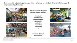 INSERT LOGO OR CO. NAME -
VIEW>MASTER>SLIDE MASTER 160
Environment is critically important, but often overlooked, as a strategic driver of culture, values &
organizational performance
Creativity
Collaboration
Communication
Connectivity
Productivity
Inspiration
Mentorship
?
https://hbr.org/2014/10/workspaces-that-move-people
What should the design of
the environment support…
Examples of Google
Environments
 