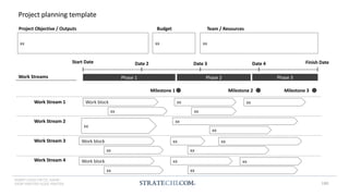 INSERT LOGO OR CO. NAME -
VIEW>MASTER>SLIDE MASTER
Project planning template
Work Stream 1
Work Streams
Date 2 Date 3 Finish Date
Phase 1
Start Date Date 4
Phase 2 Phase 3
Milestone 1 Milestone 2 Milestone 3
Work Stream 2
Work Stream 3
Work Stream 4
Project Objective / Outputs Budget
xx xx xx
Team / Resources
Work block
xx
xx xx
xx
xx
xx
xx
Work block
xx
xx xx
xx
Work block
xx
xx xx
xx
180
 