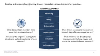 INSERT LOGO OR CO. NAME -
VIEW>MASTER>SLIDE MASTER 22
Advancement
Evaluation
Development
Onboarding
Hiring
Recruiting
Creating a strong employee journey strategy necessitates answering some key questions
What do your team members think
about their employee journey?
How does the employee journey help
elevate and realize the potential of team
members?
What defines success and improvement
for each stage of the employee journey?
What initiatives will drive the most
improvement in helping elevate and
realize the potential of team members?
EMPLOYEE JOURNEY
 