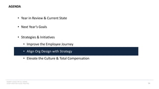 INSERT LOGO OR CO. NAME -
VIEW>MASTER>SLIDE MASTER
AGENDA
34
• Year in Review & Current State
• Next Year’s Goals
• Strategies & Initiatives
• Improve the Employee Journey
• Align Org Design with Strategy
• Elevate the Culture & Total Compensation
 