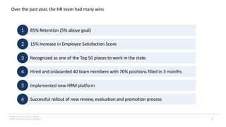 INSERT LOGO OR CO. NAME -
VIEW>MASTER>SLIDE MASTER
Over the past year, the HR team had many wins
5
1
2
85% Retention (5% above goal)
15% Increase in Employee Satisfaction Score
3 Recognized as one of the Top 50 places to work in the state
4 Hired and onboarded 40 team members with 70% positions filled in 3 months
5 Implemented new HRM platform
6 Successful rollout of new review, evaluation and promotion process
 