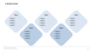 INSERT LOGO OR CO. NAME -
VIEW>MASTER>SLIDE MASTER 66
5 BLOCK SLIDE
Title 1
• Bullet 1
• Bullet 2
• Bullet 3
• Bullet 4
Title 2
• Bullet 1
• Bullet 2
• Bullet 3
• Bullet 4
Title 3
• Bullet 1
• Bullet 2
• Bullet 3
• Bullet 4
Title 4
• Bullet 1
• Bullet 2
• Bullet 3
• Bullet 4
Title 5
• Bullet 1
• Bullet 2
• Bullet 3
• Bullet 4
 