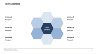 INSERT LOGO OR CO. NAME -
VIEW>MASTER>SLIDE MASTER 67
HEXAGON SLIDE
Initiative 1
Paragraph
Initiative 2
Paragraph
Initiative 3
Paragraph
Initiative 4
Paragraph
Initiative 5
Paragraph
Initiative 6
Paragraph
PEOPLE
STRATEGY
 