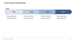 INSERT LOGO OR CO. NAME -
VIEW>MASTER>SLIDE MASTER 83
STEP 4
4-STEP PROCESS FRAMEWORK
• Type content here
• Type content here
• Type content here
• Type content here
STEP 1 STEP 2 STEP 3
• Type content here
• Type content here
TITLE
• Type content here
• Type content here
 