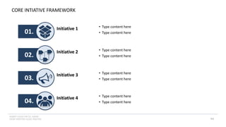 INSERT LOGO OR CO. NAME -
VIEW>MASTER>SLIDE MASTER
01.
02.
03.
04.
CORE INTIATIVE FRAMEWORK
84
Initiative 1
Initiative 2
Initiative 3
Initiative 4
• Type content here
• Type content here
• Type content here
• Type content here
• Type content here
• Type content here
• Type content here
• Type content here
 