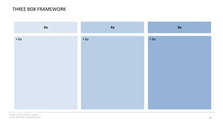 INSERT LOGO OR CO. NAME -
VIEW>MASTER>SLIDE MASTER 87
THREE BOX FRAMEWORK
• Xx • Xx • Xx
Xx Xx Xx
 