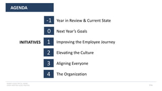 INSERT LOGO OR CO. NAME -
VIEW>MASTER>SLIDE MASTER
AGENDA
Year in Review & Current State
Next Year’s Goals
Improving the Employee Journey
Elevating the Culture
Aligning Everyone
The Organization
INITIATIVES 1
2
3
4
-1
0
116
 