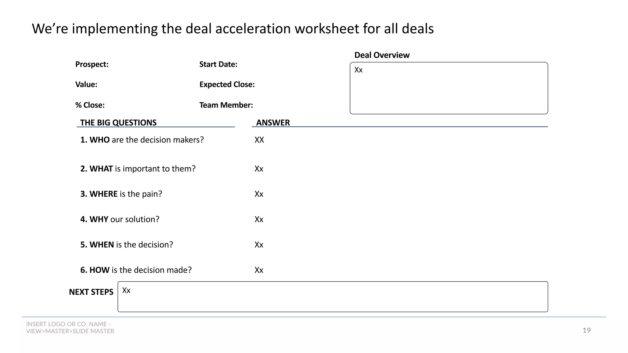 INSERT LOGO OR CO. NAME -
VIEW>MASTER>SLIDE MASTER
We’re implementing the deal acceleration worksheet for all deals
Deal Overview
THE BIG QUESTIONS
2. WHAT is important to them? Xx
1. WHO are the decision makers? XX
4. WHY our solution? Xx
5. WHEN is the decision? Xx
6. HOW is the decision made? Xx
3. WHERE is the pain? Xx
ANSWER
Prospect:
Value:
% Close:
NEXT STEPS
Start Date:
Expected Close:
Team Member:
Xx
Xx
19
 