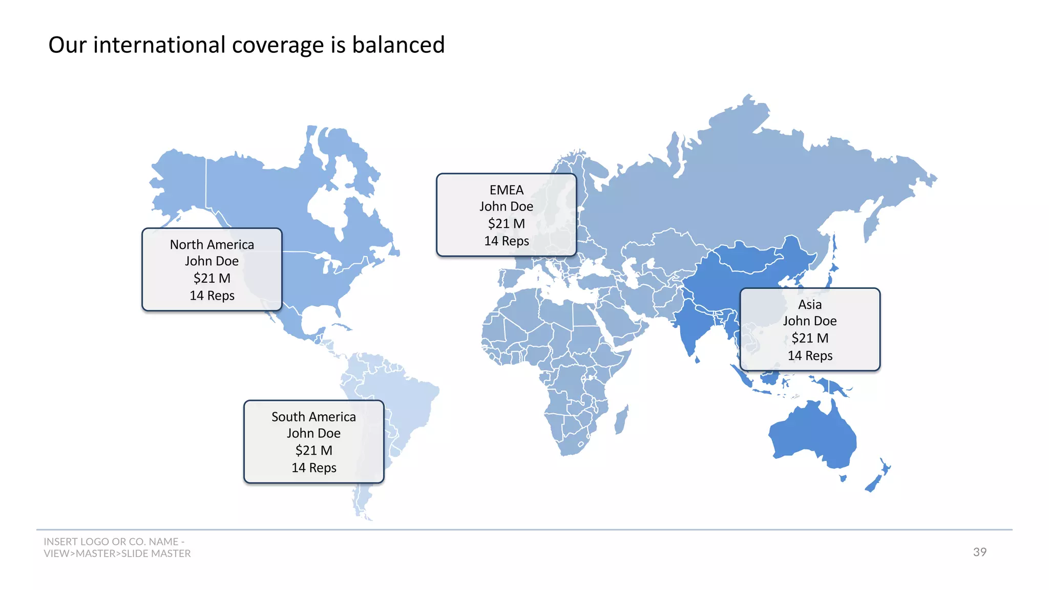INSERT LOGO OR CO. NAME -
VIEW>MASTER>SLIDE MASTER
Our international coverage is balanced
North America
John Doe
$21 M
14 Reps
EMEA
John Doe
$21 M
14 Reps
Asia
John Doe
$21 M
14 Reps
South America
John Doe
$21 M
14 Reps
39
 