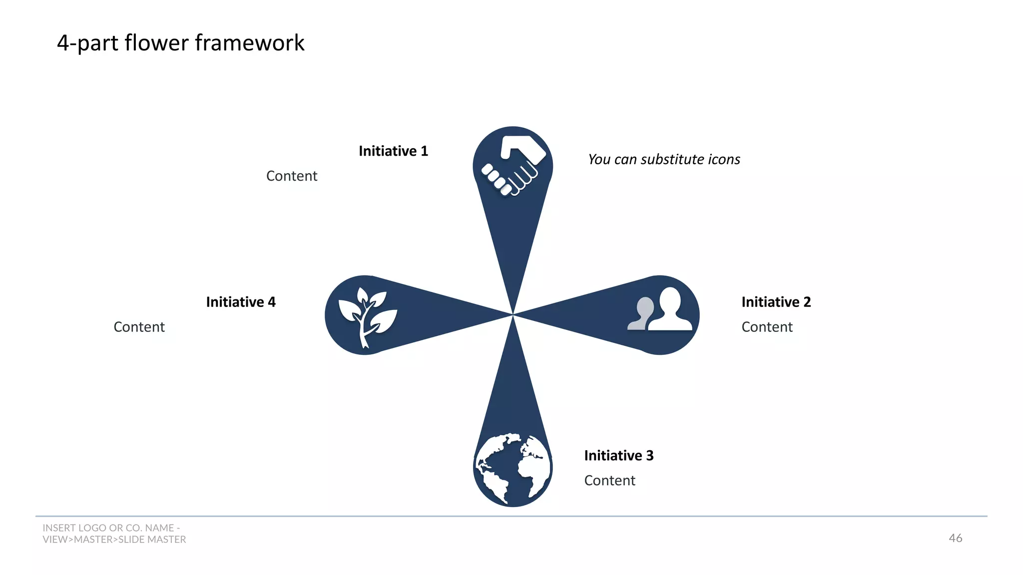 INSERT LOGO OR CO. NAME -
VIEW>MASTER>SLIDE MASTER
4-part flower framework
Initiative 4
Content
Initiative 1
Content
Initiative 2
Content
Initiative 3
Content
You can substitute icons
46
 